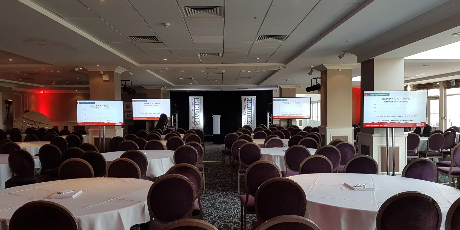 Plasma Hire in London